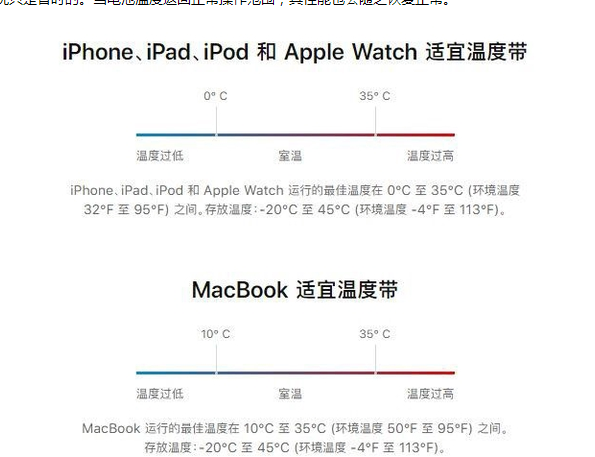 富平苹果13维修分享iPhone 13耗电越来越快怎么办 