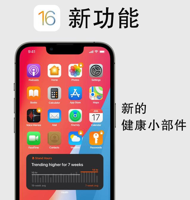 富平苹果手机维修分享iOS16新功能汇总 