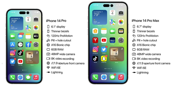 富平苹果14维修分享iPhone 14具体参数汇总 