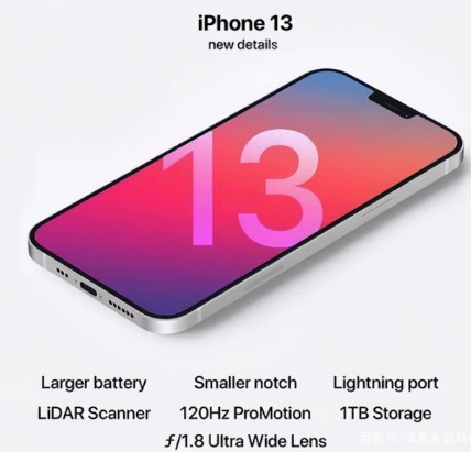 富平苹果手机维修分享iPhone 13起售价多少钱 