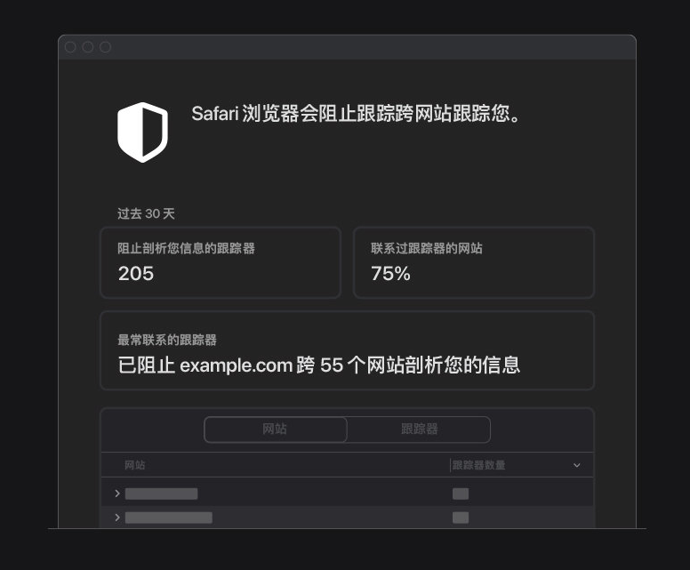 富平苹果手机维修分享如何在 Safari 浏览器中查看和打开隐私报告 