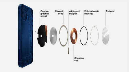 富平苹果手机维修分享iPhone 12真的会威胁身体健康吗 