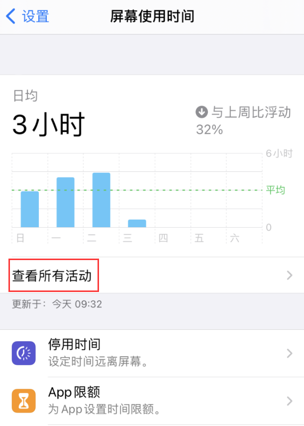 富平苹果手机维修分享如何在 iPhone 上关闭“快捷指令”横幅通知 